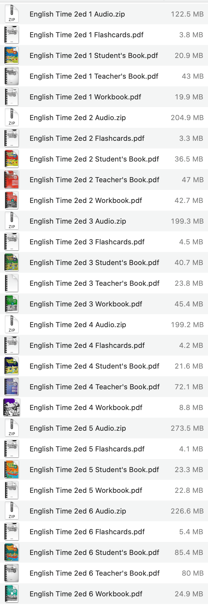 English Time 2ed list