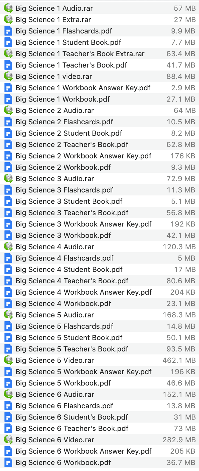 Big Science list