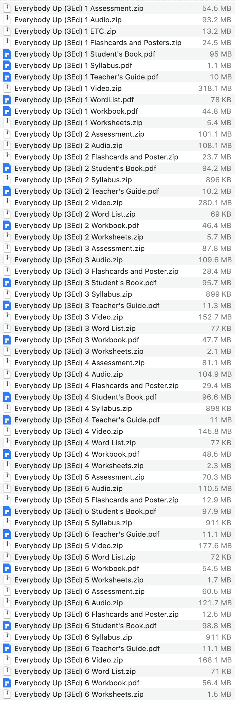 Everybody Up 3ed list 1