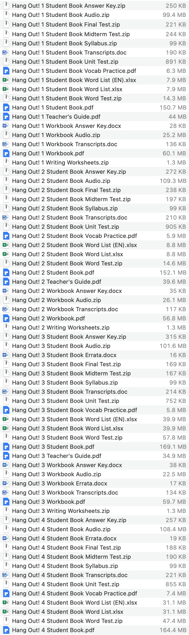 Hang Out list 1