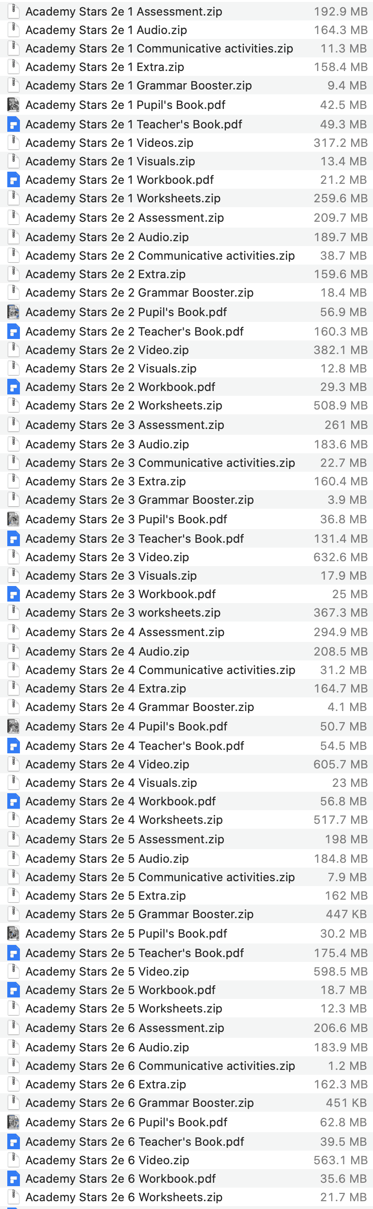 Academy Stars 2e list