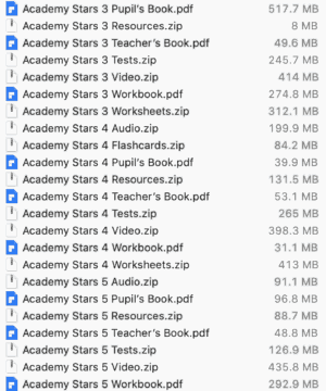 Academy Stars list