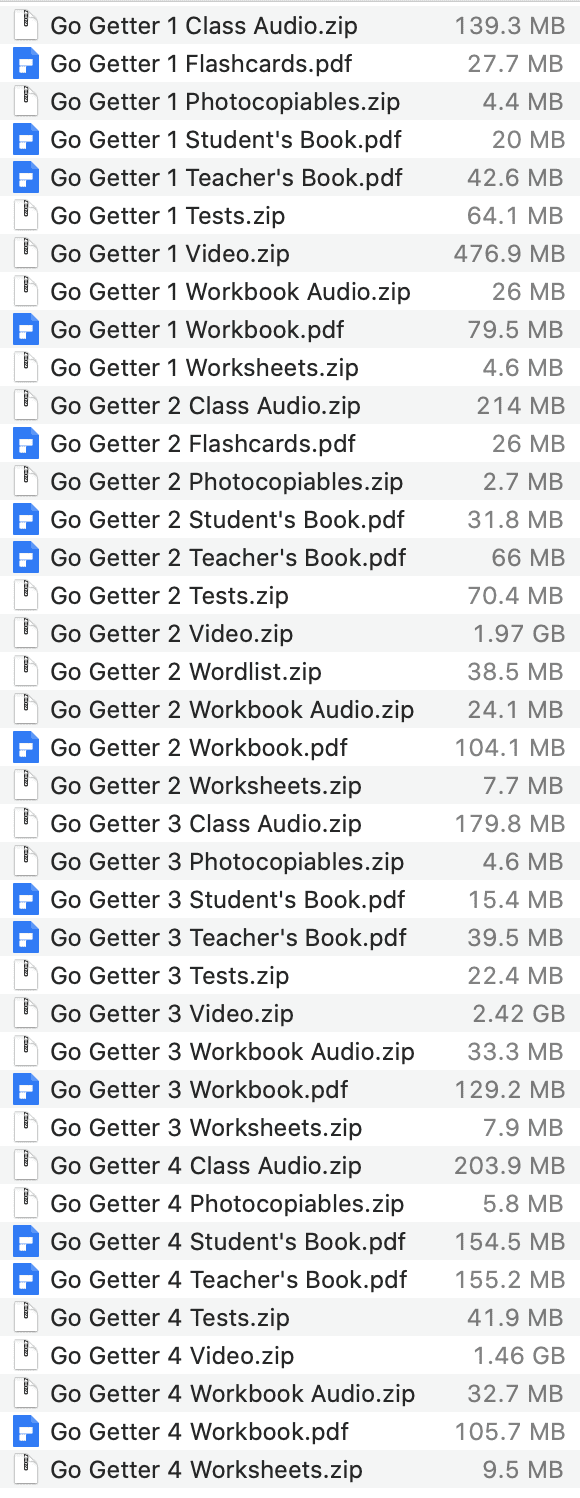 Go Getter list