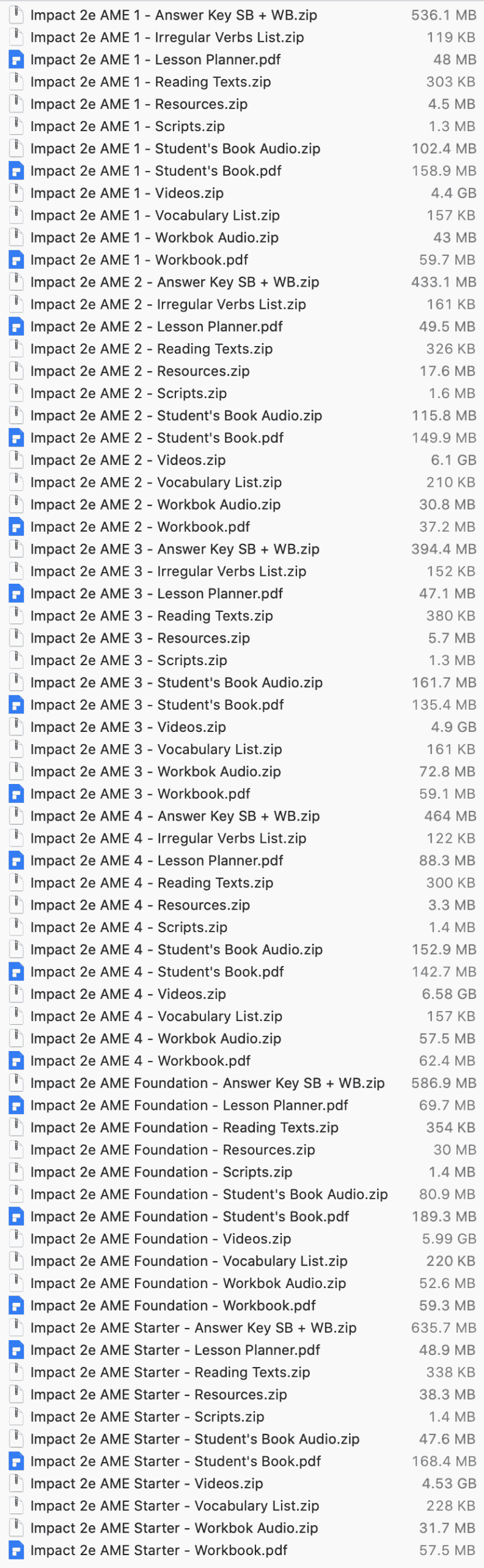 Impact 2e AME list