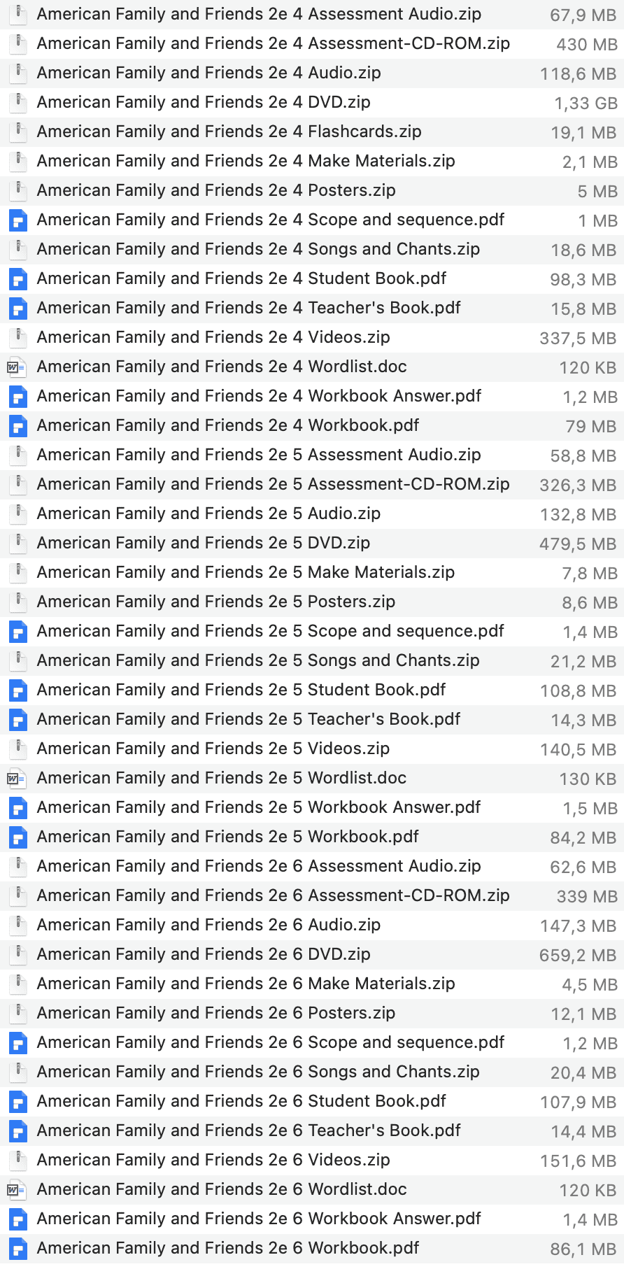 American Family and Friends 2e list 2