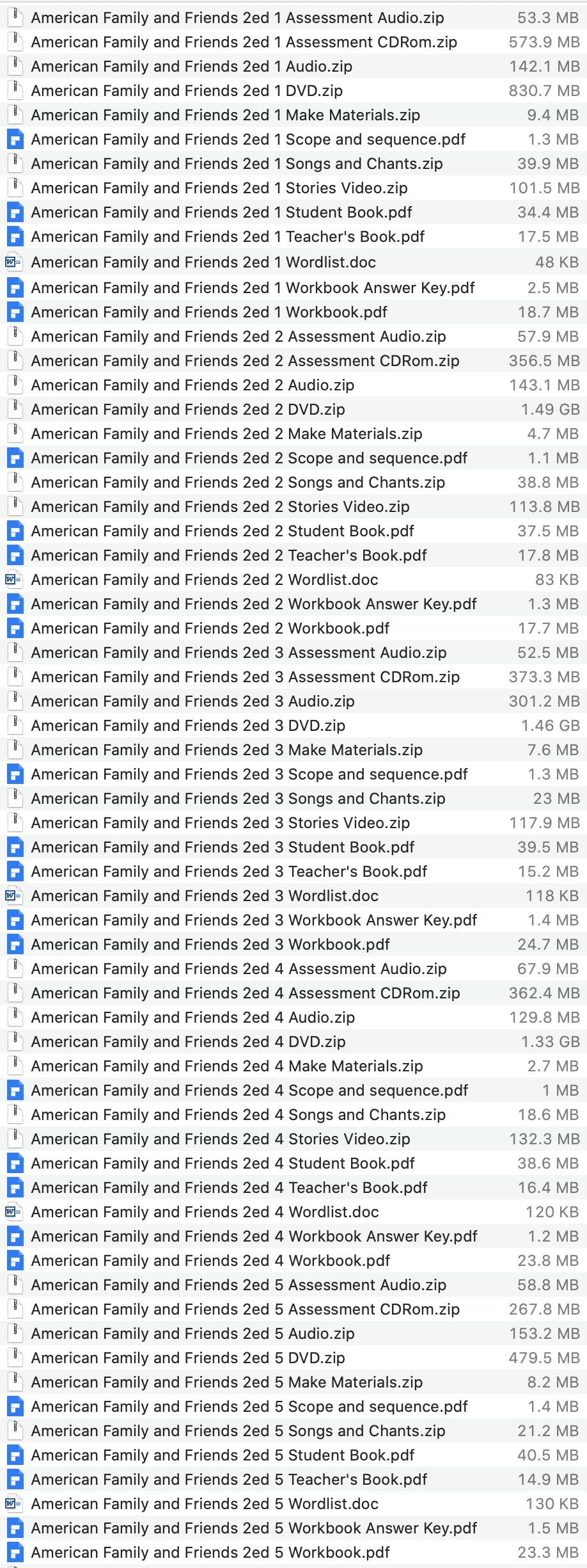 American Family and Friends 2e list