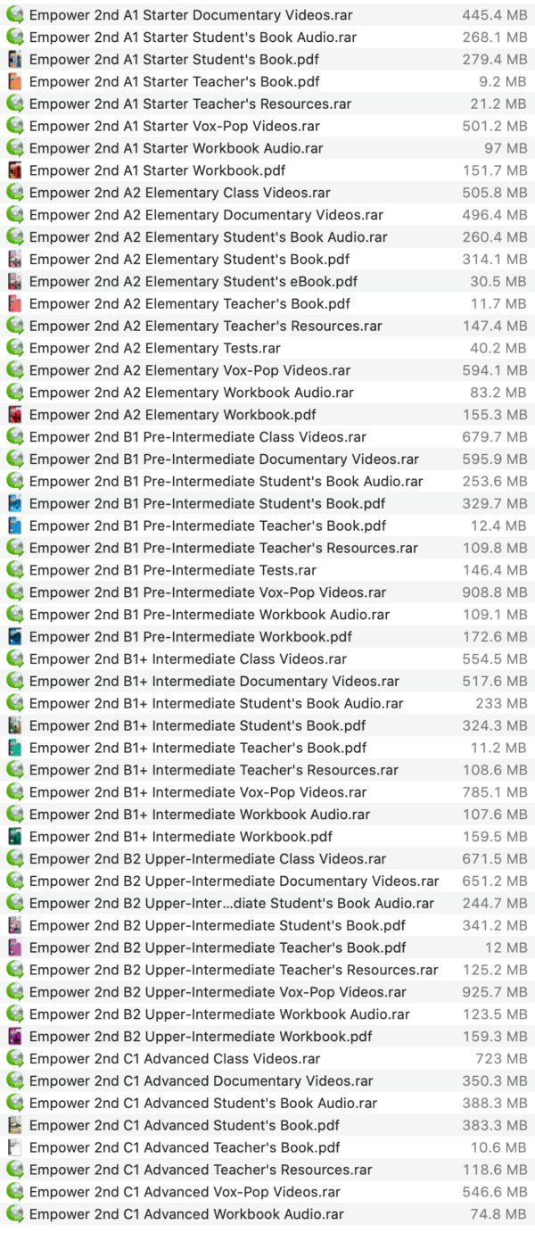 Download Empower Second Edition (6 Levels) Pdf Audio Video