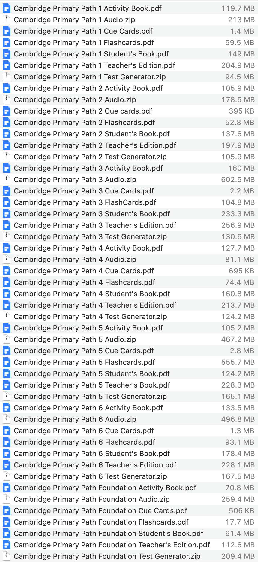 Primary Path list