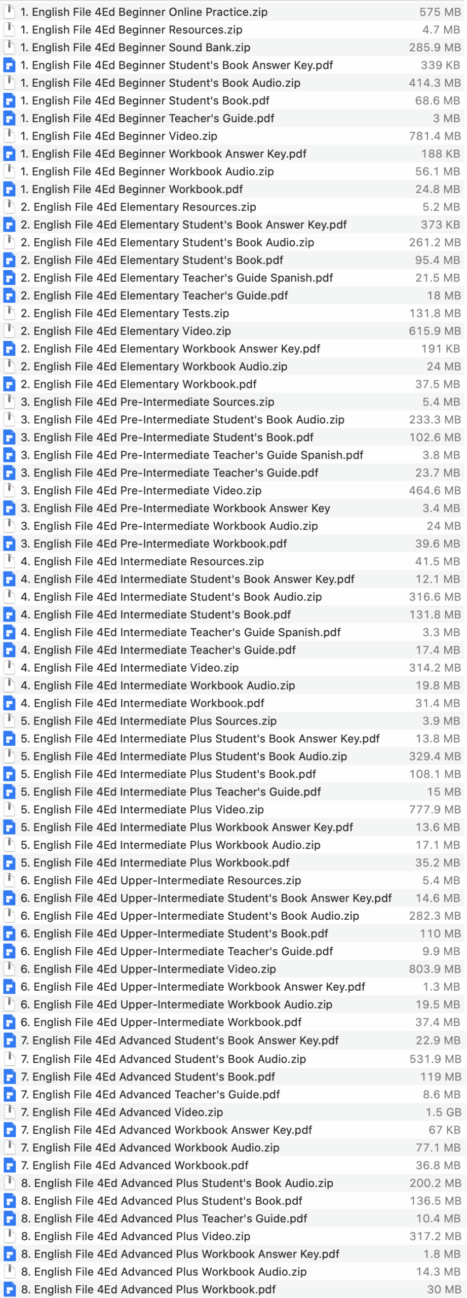 English file list