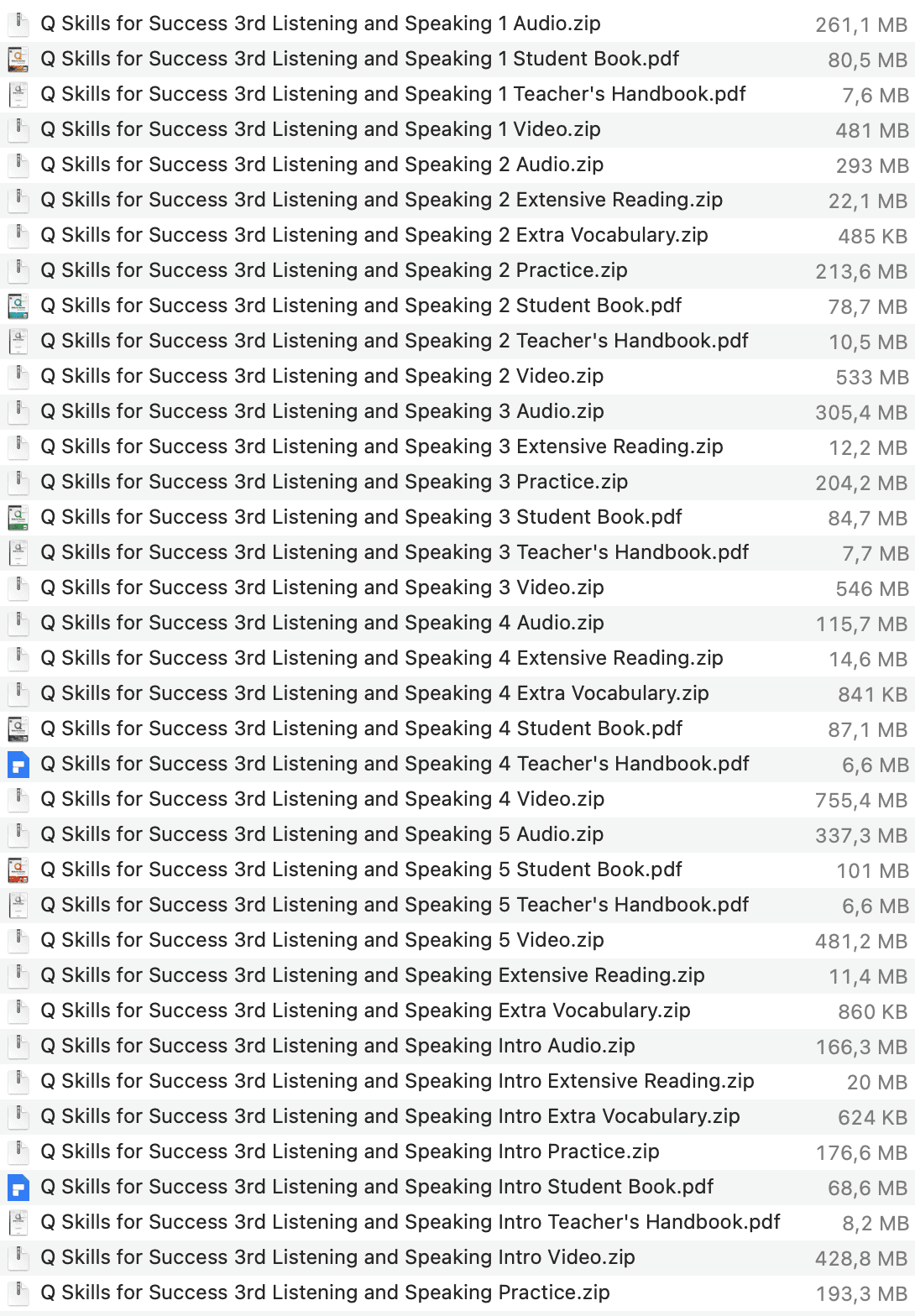 Q Skill for Success LS list