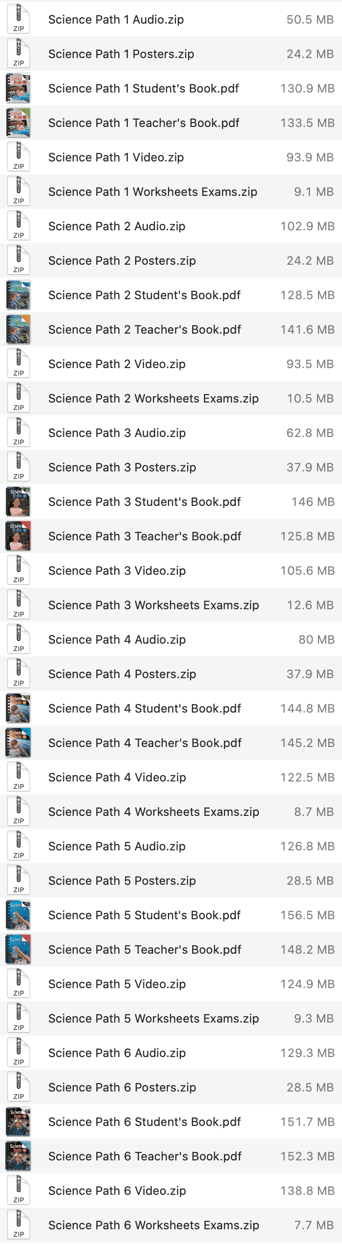 Science Path list