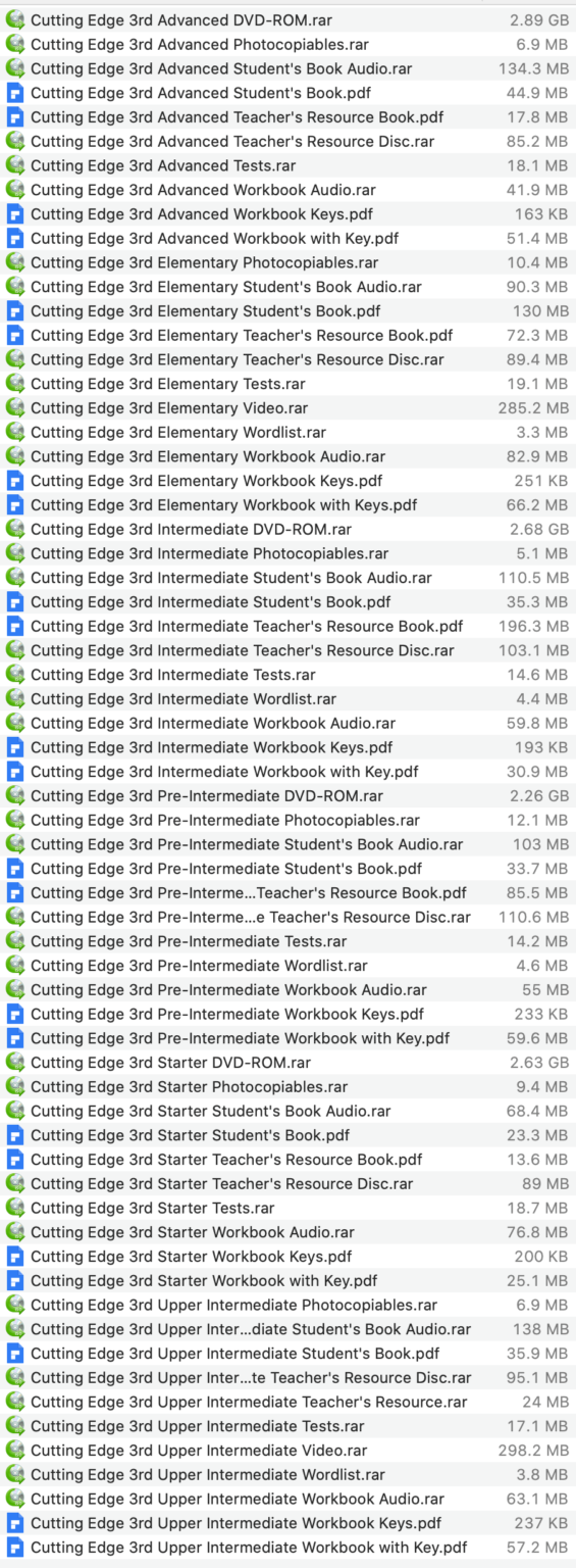 Download Cutting Edge 3ed Pdf ActiveTeach (A1 / C1)