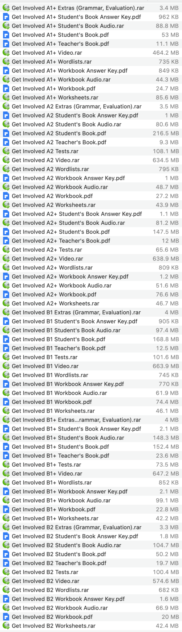 Download Macmillan Get Involved (6 Levels) Pdf Audio Video