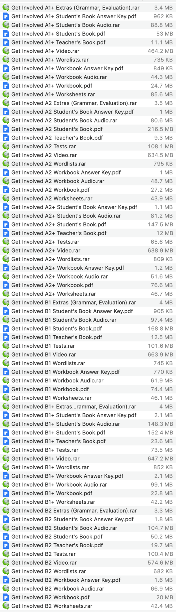 Download Macmillan Get Involved (6 Levels) Pdf Audio Video