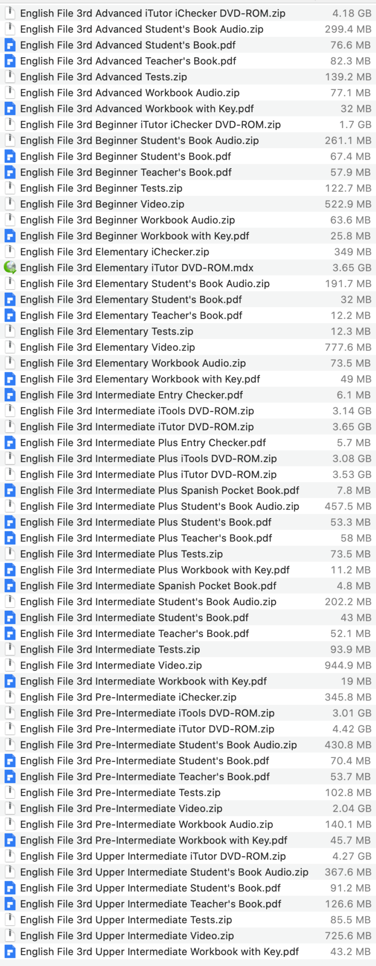 Download english file 4th edition pdf a1 c1 