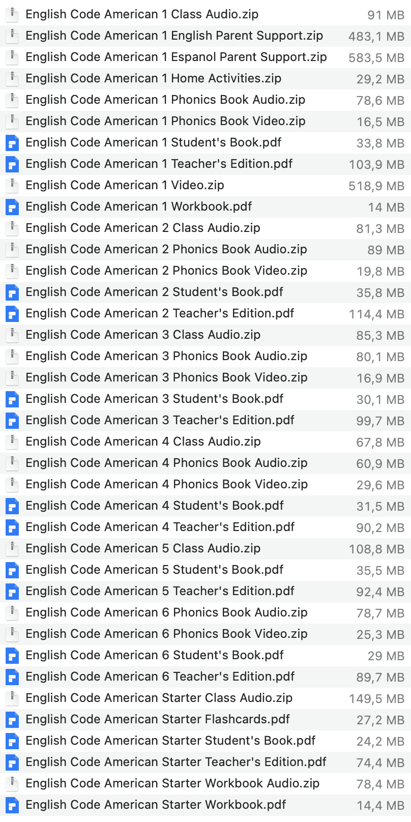 English Code AME list