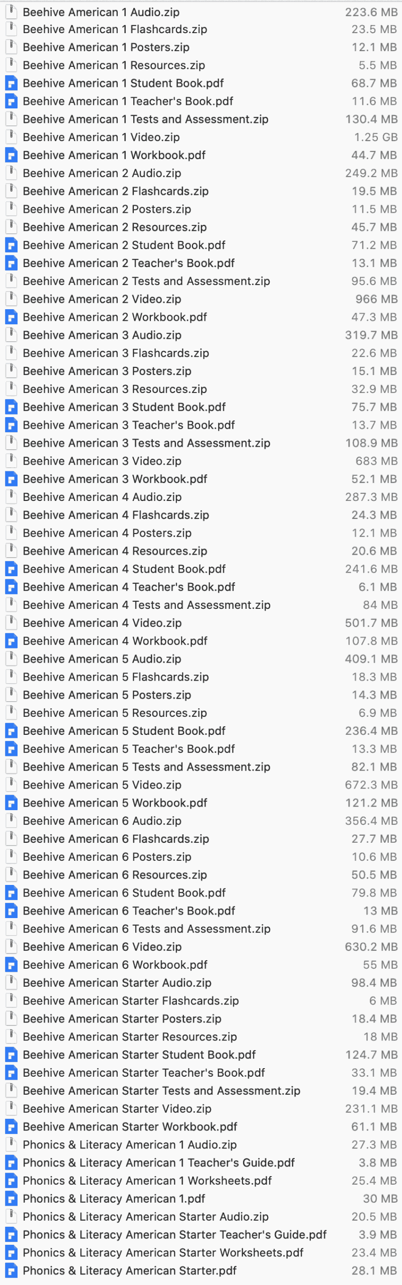 Beehive American list