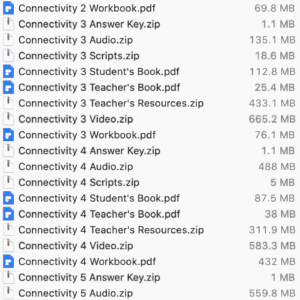 Connectivity list