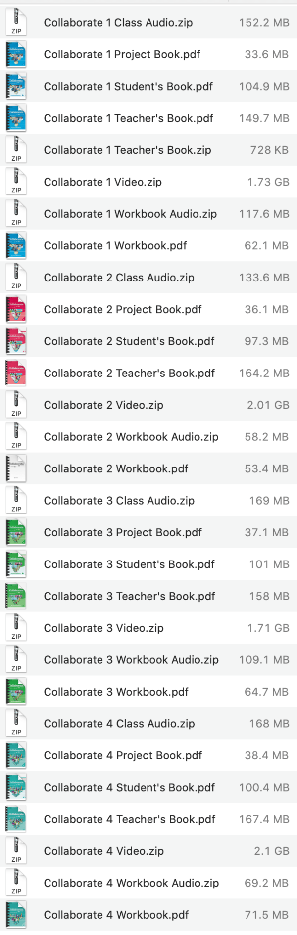 Download Cambridge Collaborate (4 Levels) Pdf Audio Video 2019