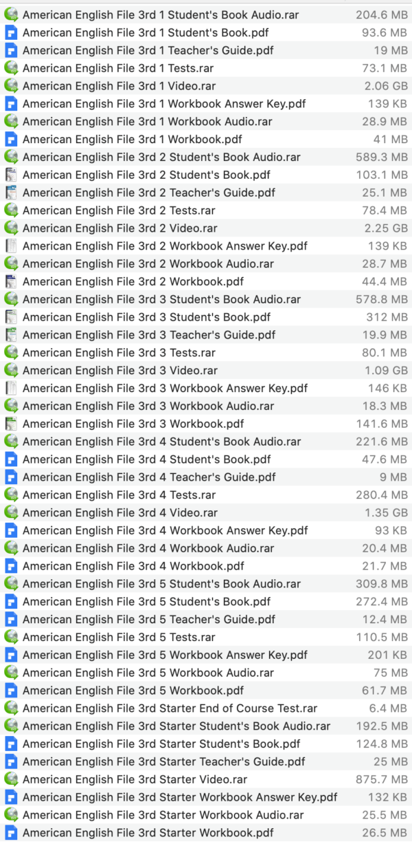 Download Oxford American English File Third Edition (6 Levels) Pdf Audio Video 2021