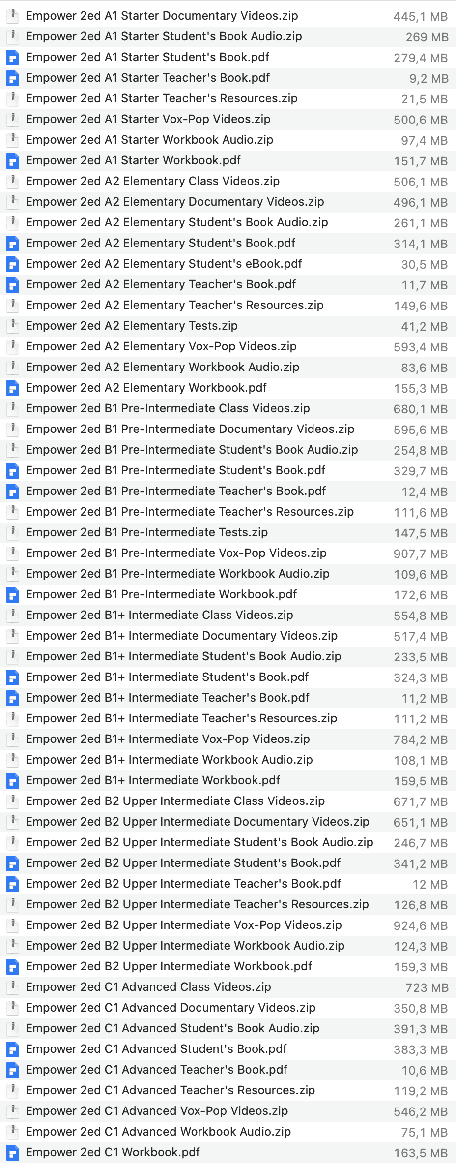 Empower 2e list
