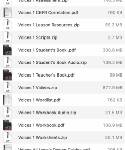 Voices Ame list