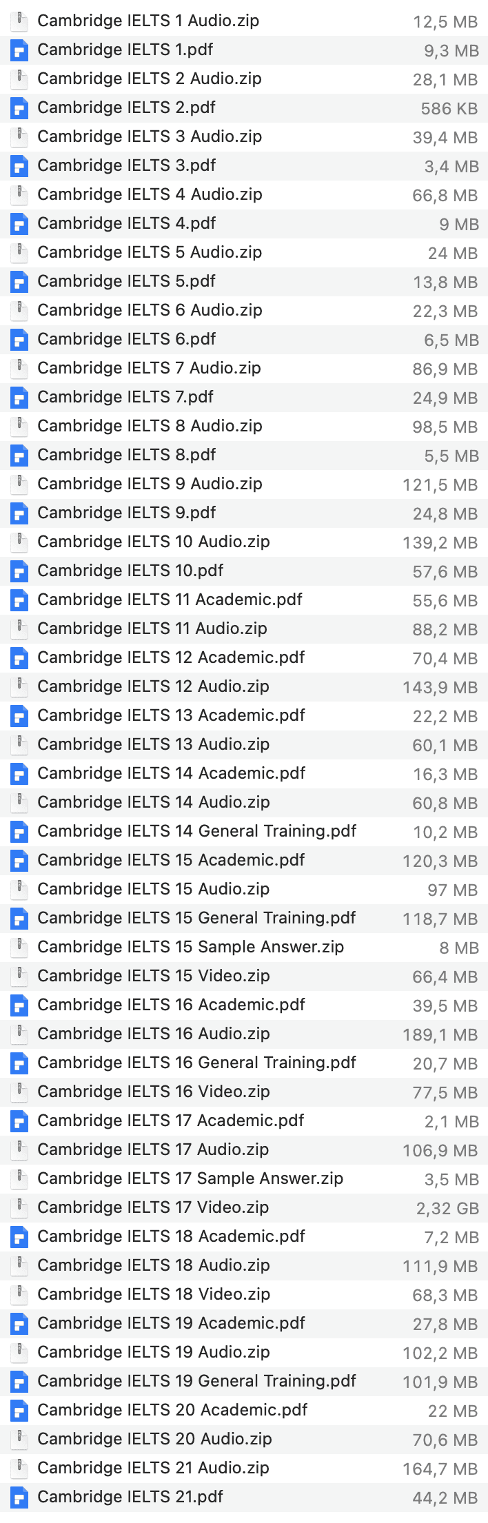 Cambridge IELTS 1 - 21 list