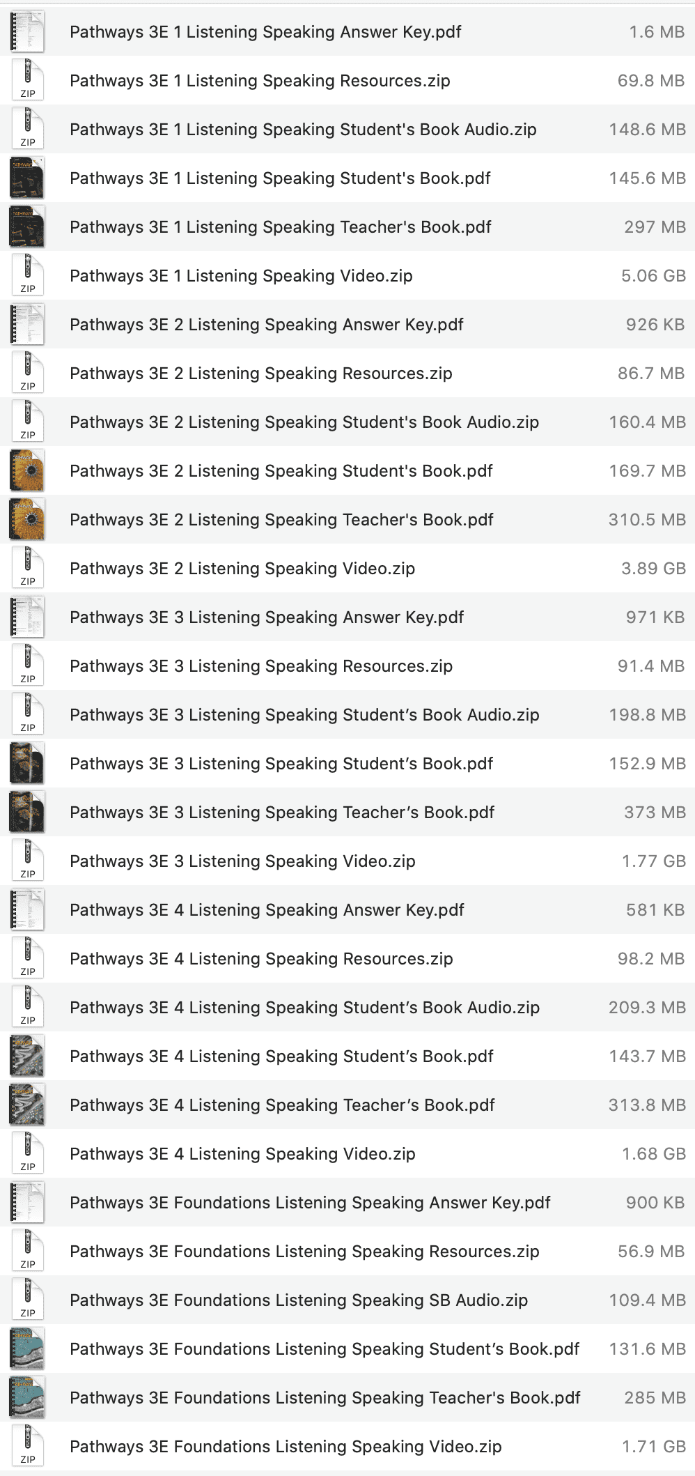 Pathways 3E LS list