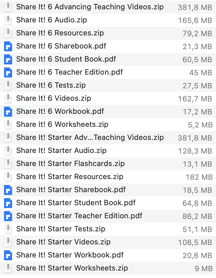 Share It list 2