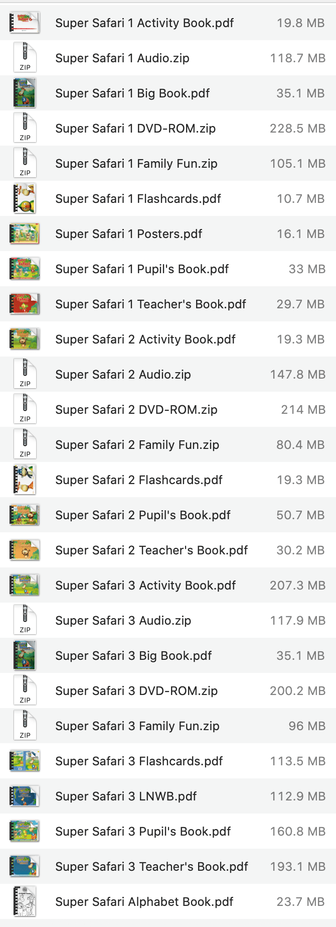 Super Safari list