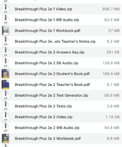Breakthrough Plus list