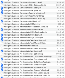 Intelligent Business list