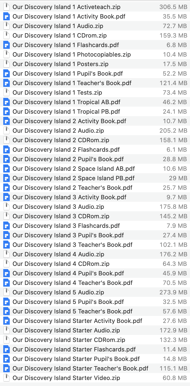 Our Discovery Island BRE list