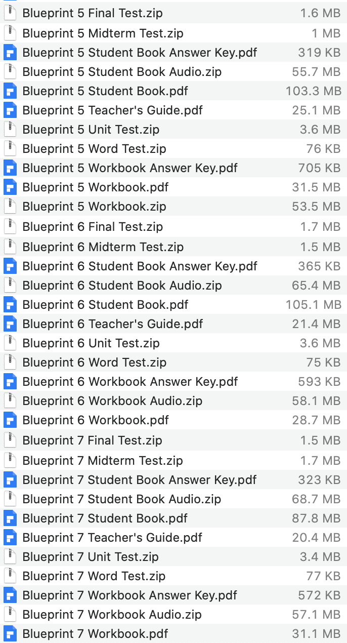 Blueprint list 2