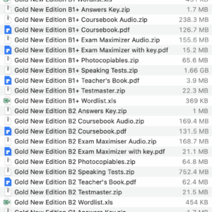 Gold New Edition list