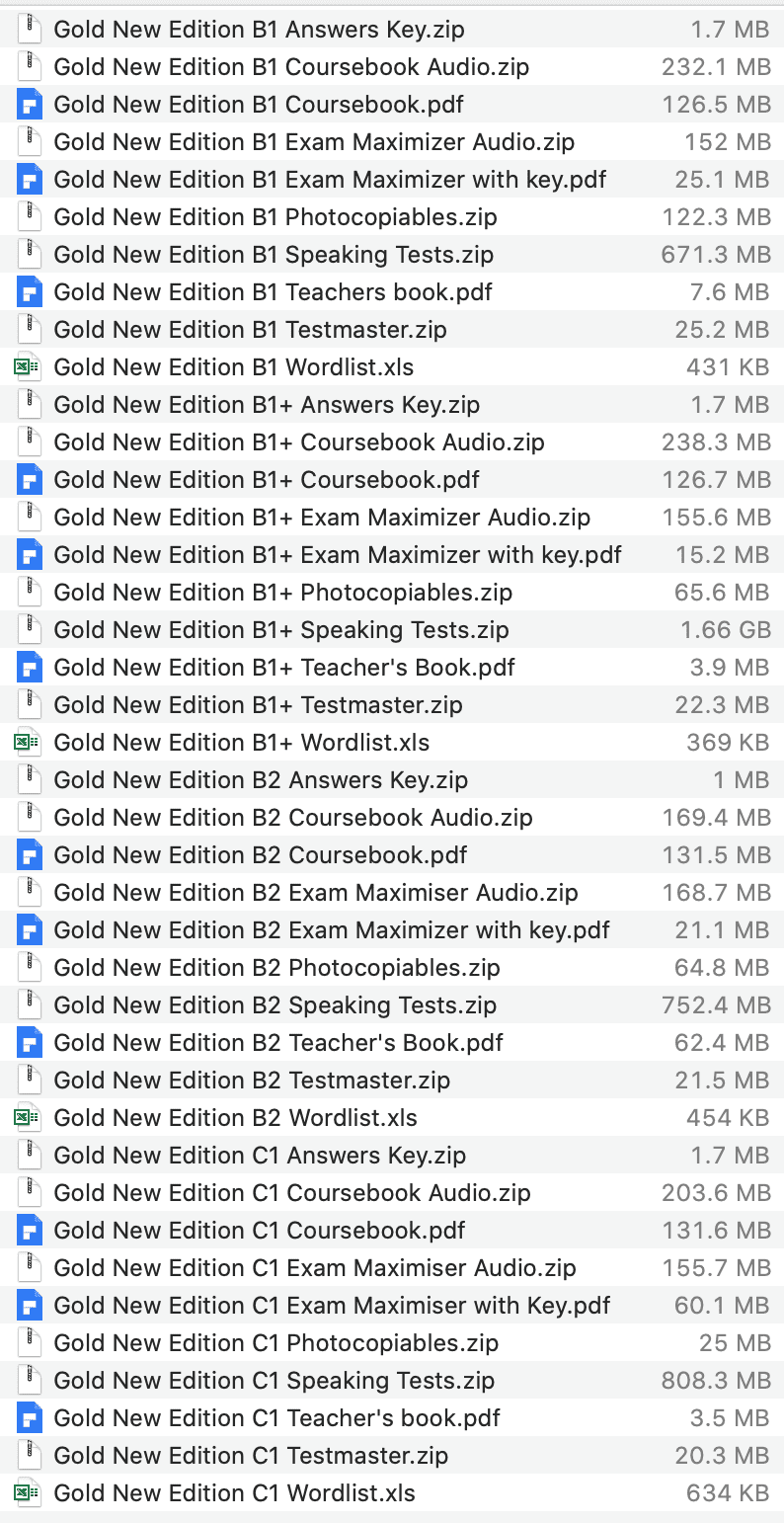 Gold New Edition list