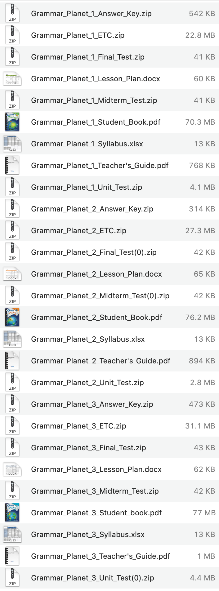 Grammar Planet list