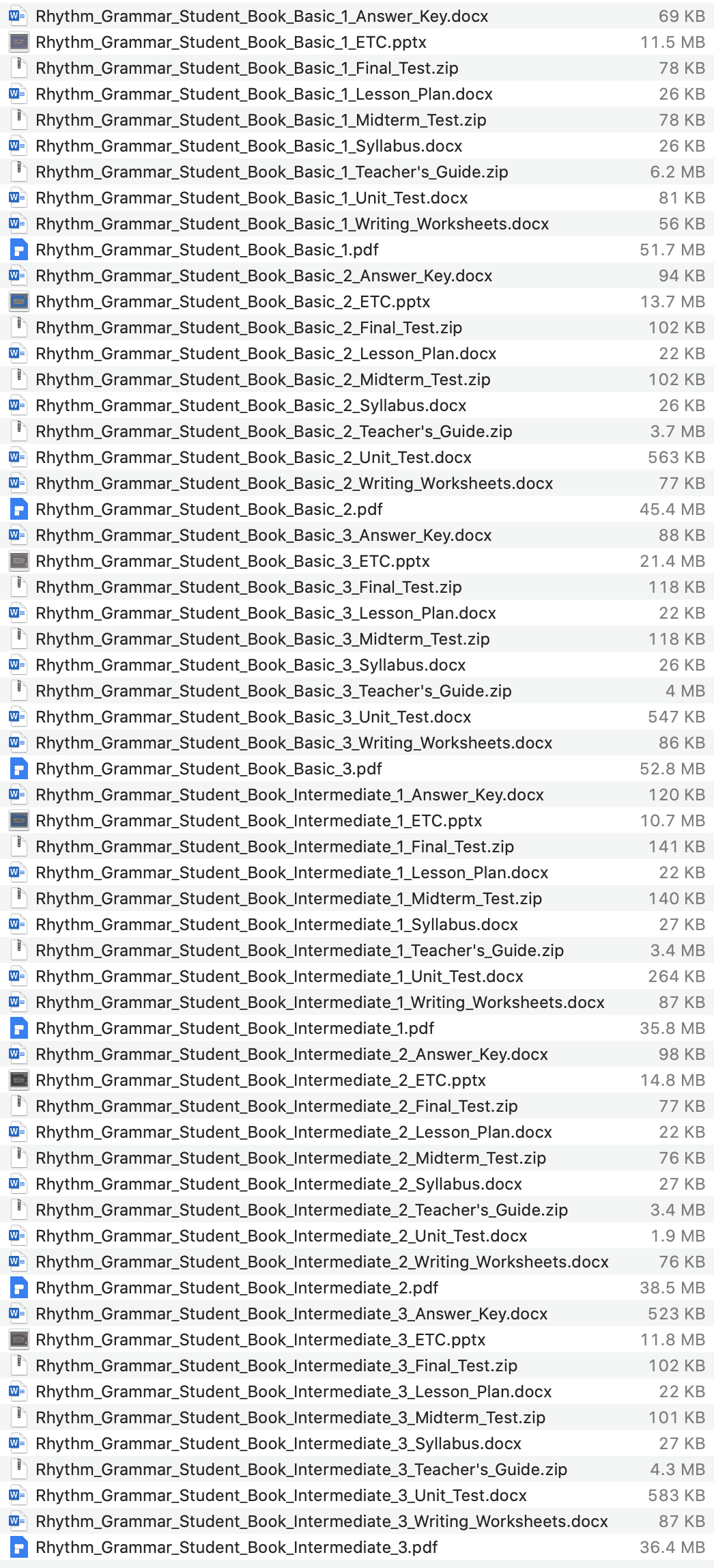 Rhythm Grammar list
