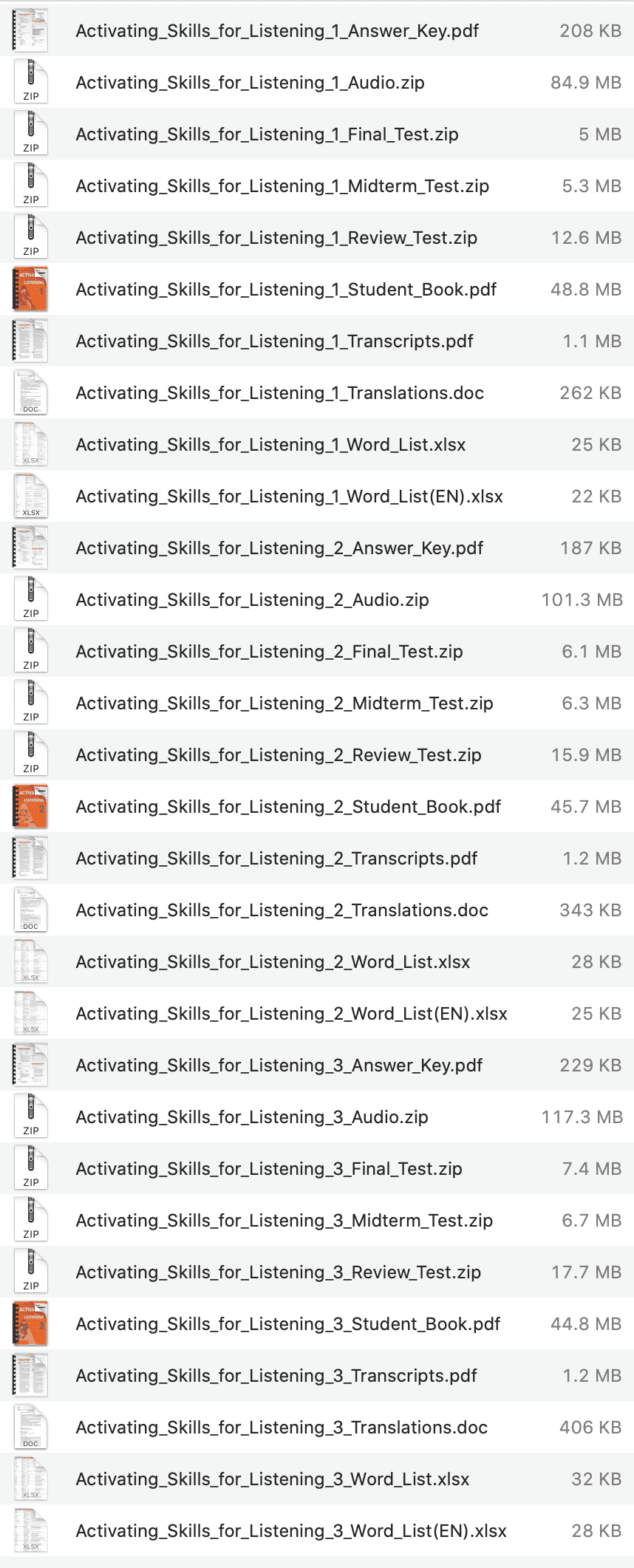 Activating Skills for Listening list