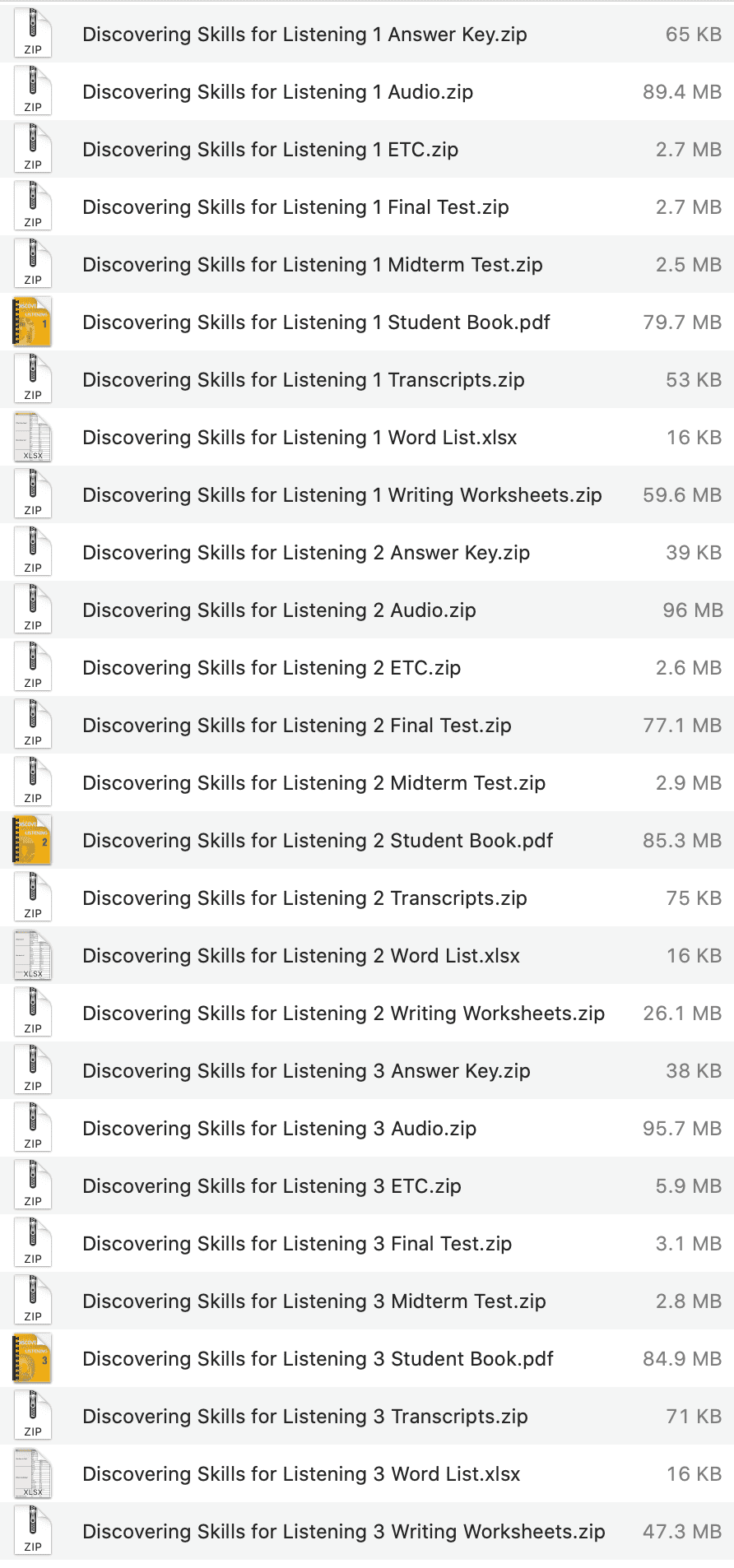 Discovering Skills for Listening list