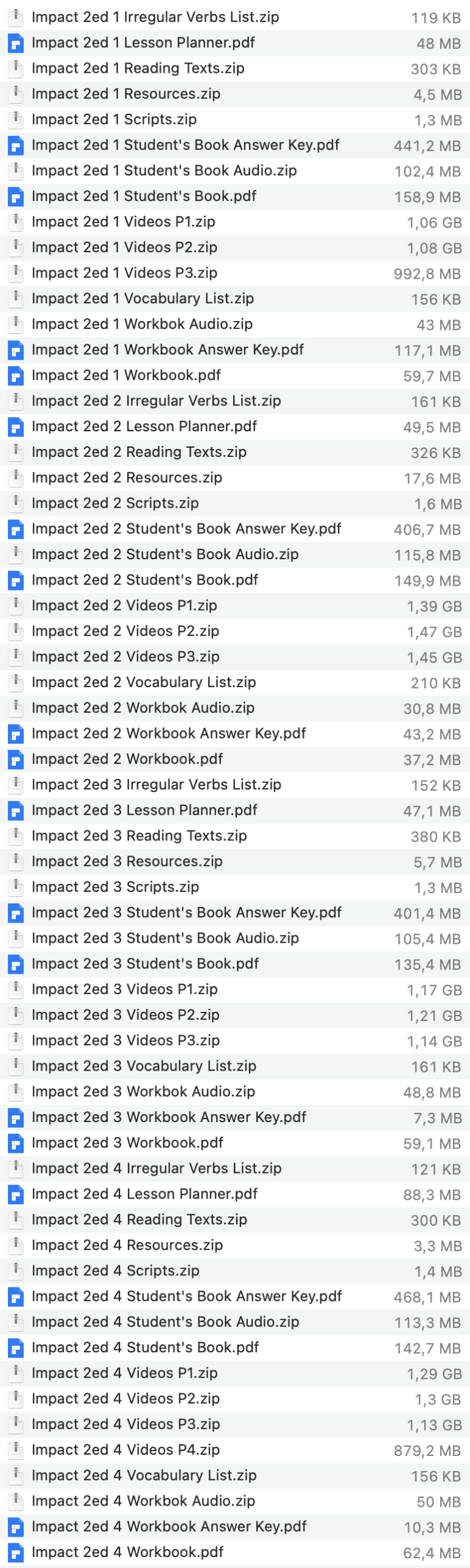 Impact 2ed list 1