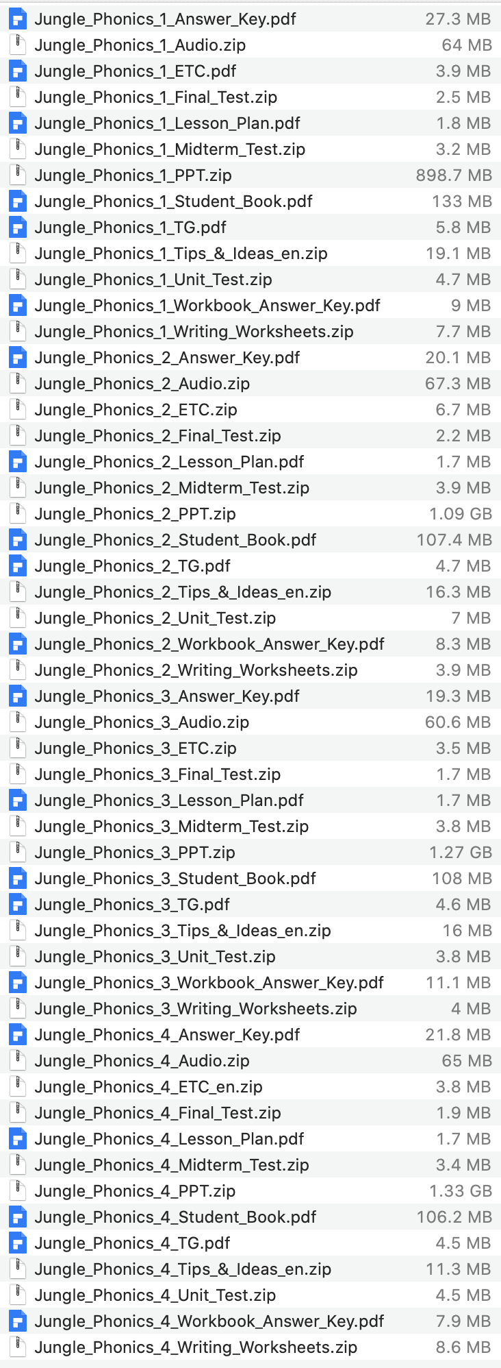 Jungle Phonics list