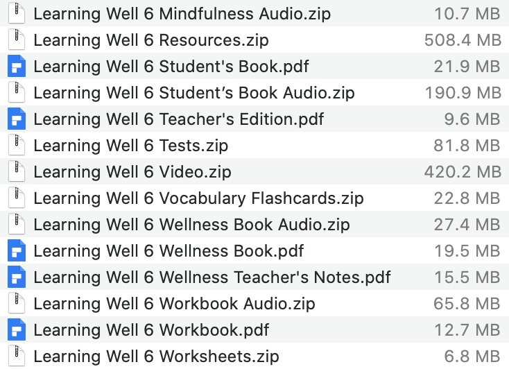 Learning Well list 2