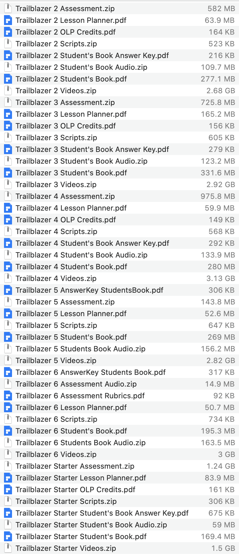 Trailblazer list