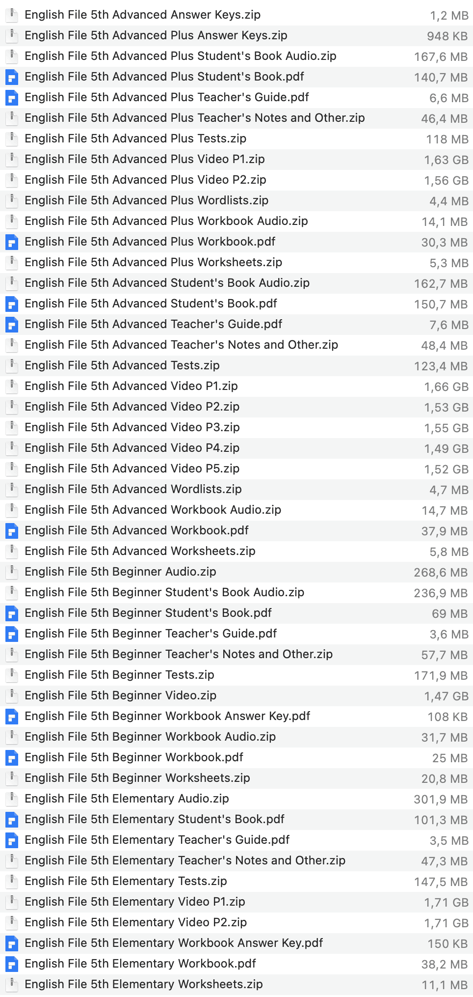 English File 5e list 1