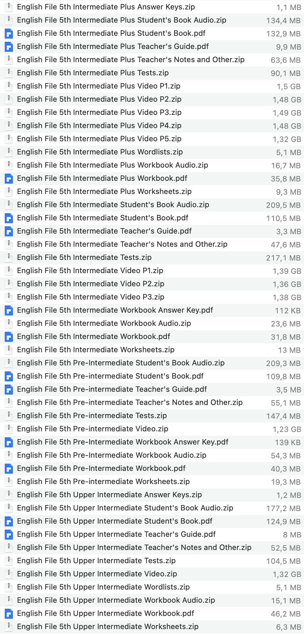 English File 5e list 2