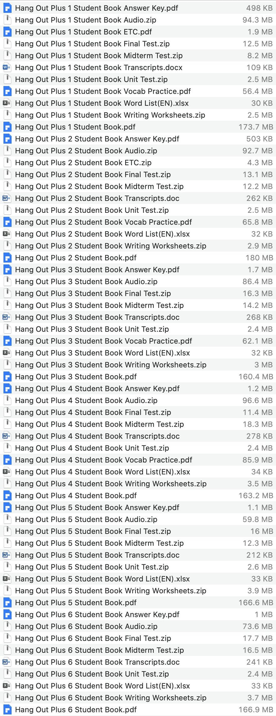 Hang Out Plus list 1
