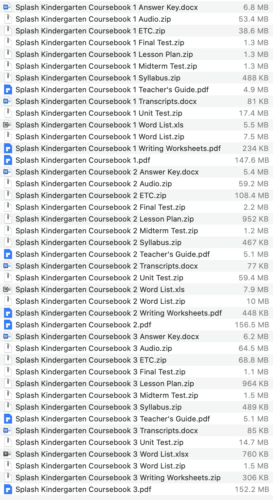 Splash list