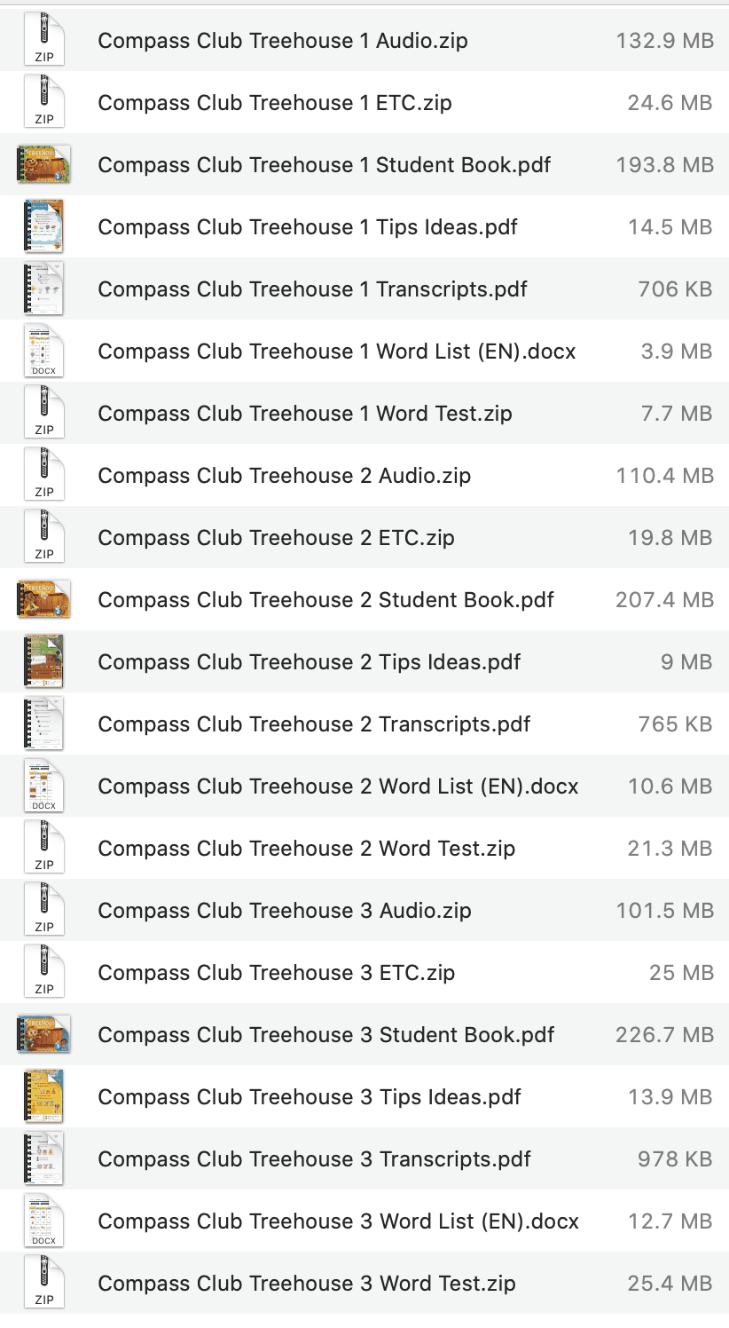 Compass Club Treehouse list