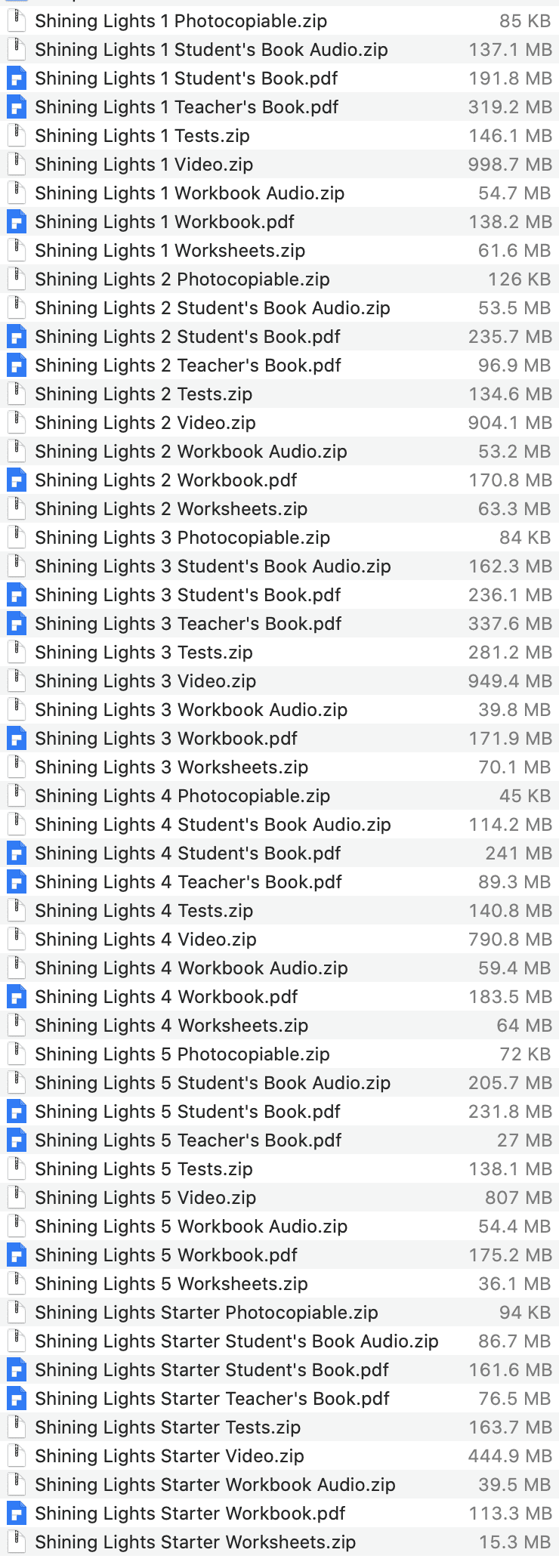 Shining Lights list